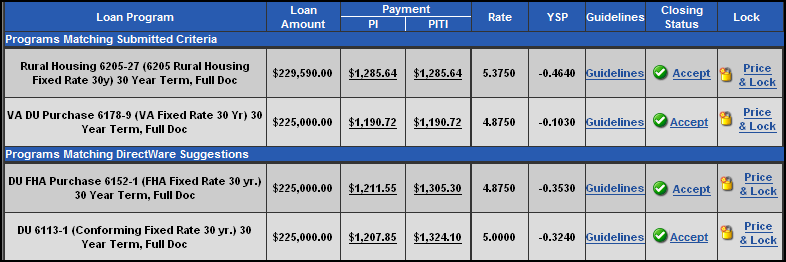 Loan Choices screenshot